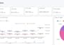 create sap analytics cloud sac dashboards stories and planning models